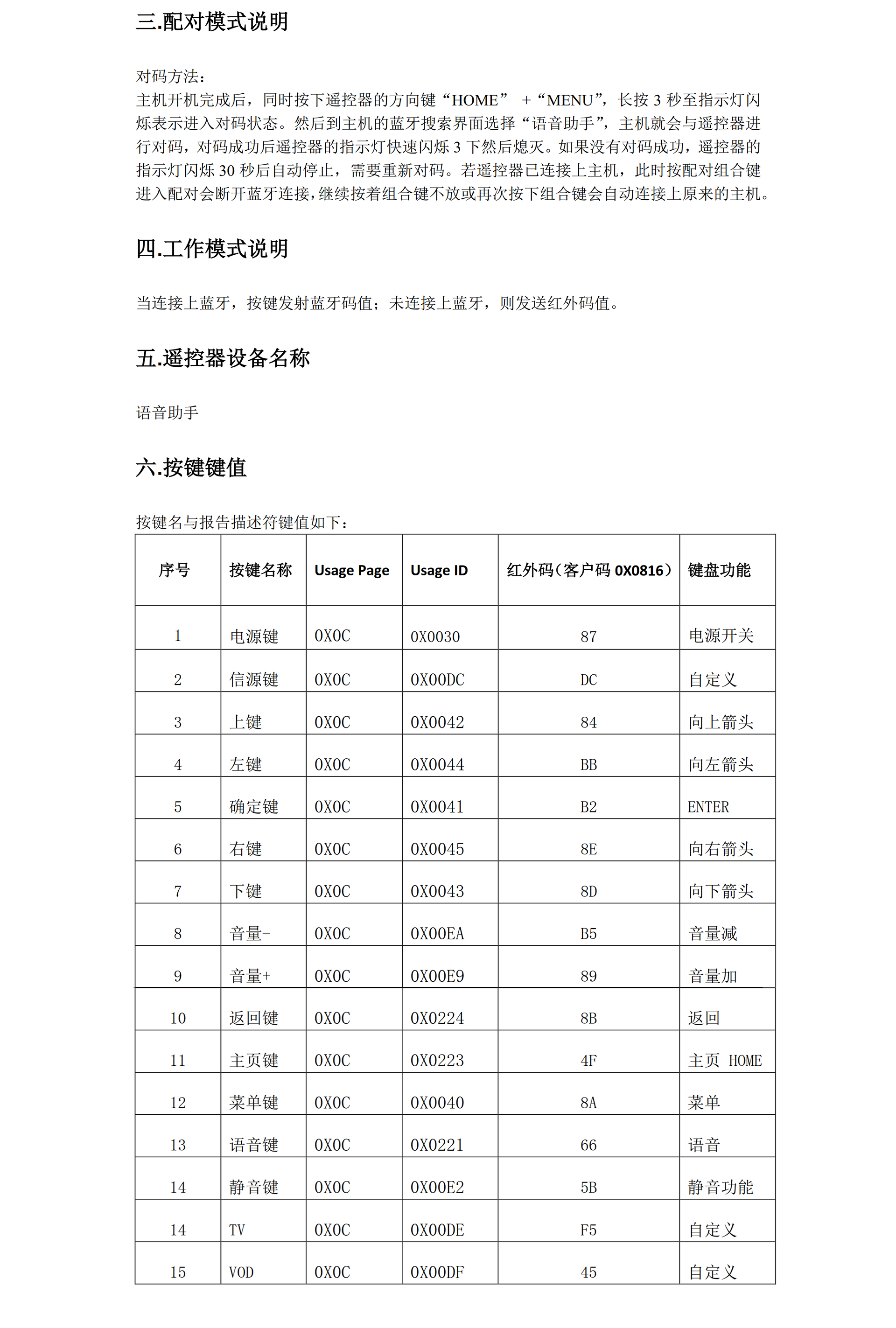 方糖KF16A蓝牙语音遥控器说明文档_2.jpg